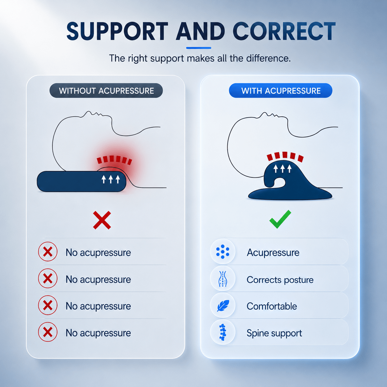 Aligno Relax™ – Cervical Neck Stretcher & Relaxation Support - Aligno