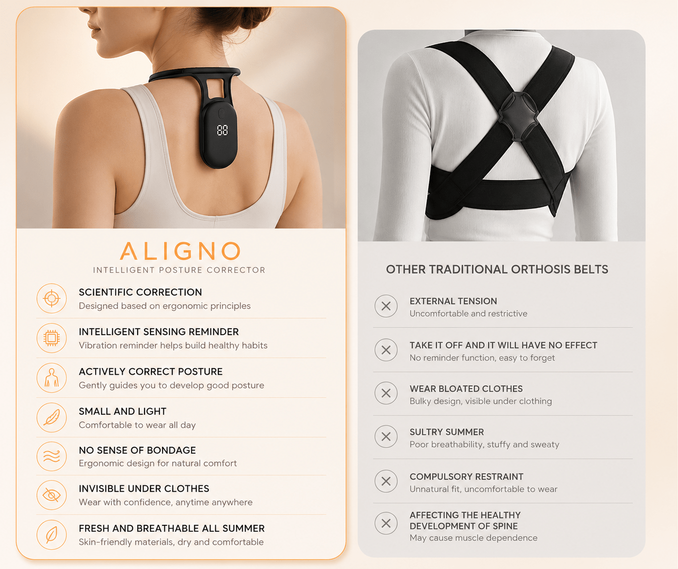 Aligno Sense™ | Smart Posture Trainer - Aligno