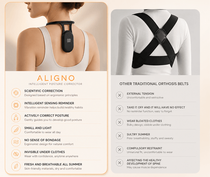 Aligno Sense™ | Smart Posture Trainer - Aligno